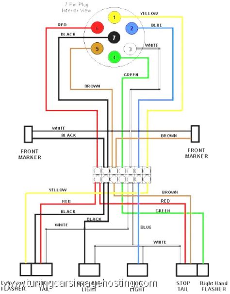 Teardrop Trailer Wiring Diagrams