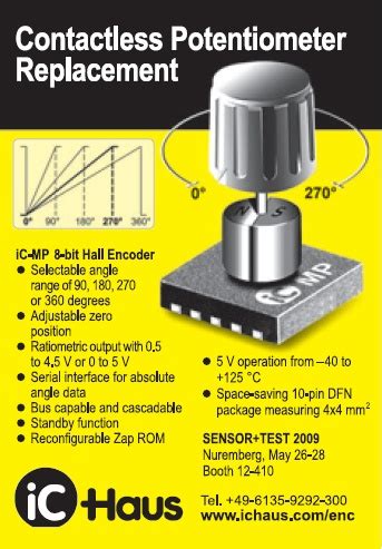 kontaktloses potentiometer