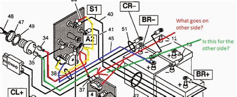 club car ds gas wiring diagram