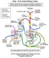 wiring diagram wikipedia