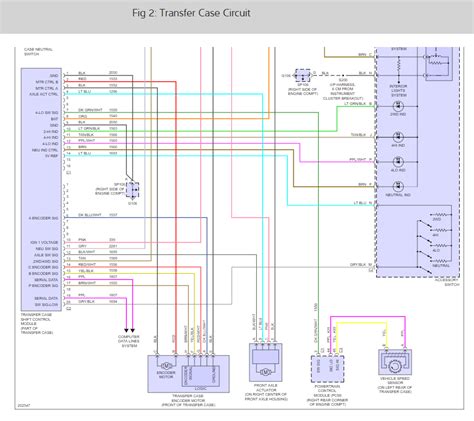 chevy colorado ignition wiring diagram