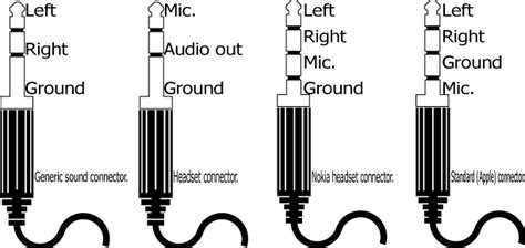 connector audio jack schematic electrical engineering stack exchange
