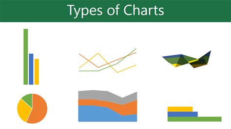 excel  charts