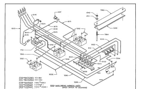 club car armature wiring diagram melym elpicolisogni