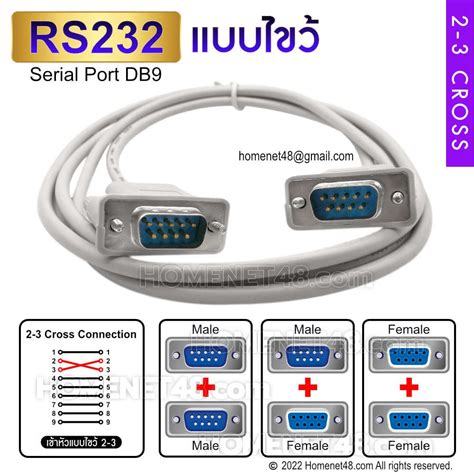 rs serial port db cable  cross head   cross homenet