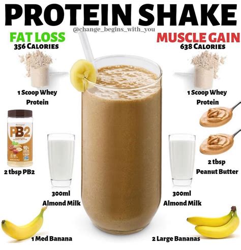 protein smoothie recipes  weight gain recipe loving