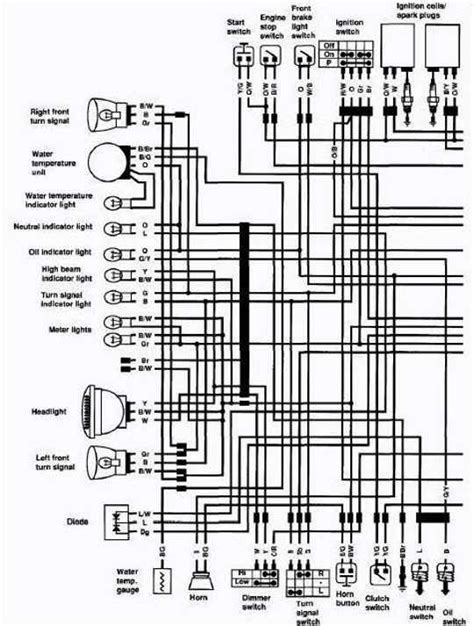 vw golf mk instrument cluster wiring diagram