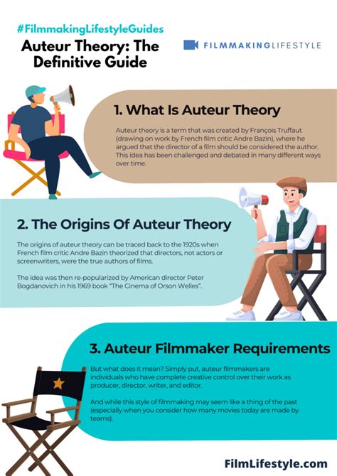 auteur theory  definitive guide filmmaking lifestyle