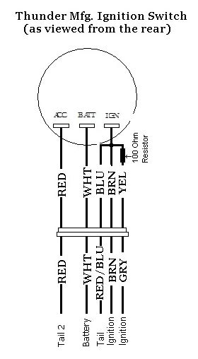 kawasaki vulcan  ignition wiring kawasaki vulcan  fuse box location select wiring