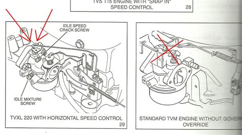diagram   throttle linkage   adrien snowblower model    tecumseh hp