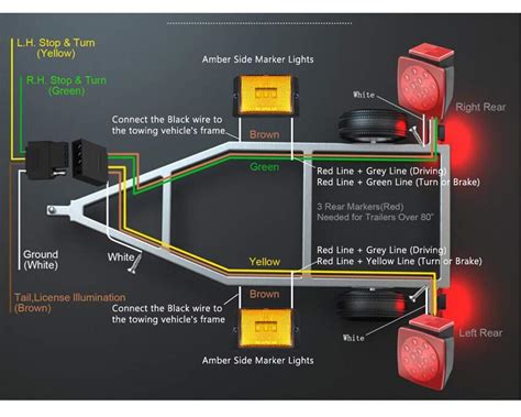 led trailer left tail light wiring diagram  faceitsaloncom