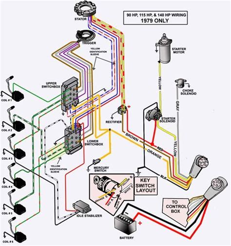 mercury outboard ignition switch wiring diagram