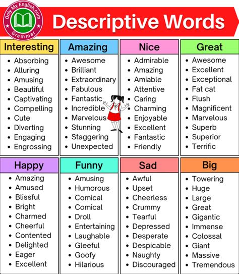 descriptive words  complete list  descriptive words