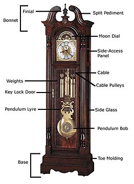 grandfather clock diagram grandfather clock clock antique wall clock