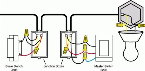 leviton plug wiring diagram