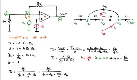 circuit analysis transfer function   op amp electrical engineering stack exchange