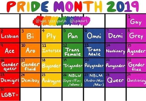 pride month days this month is a time to celebrate your sexuality