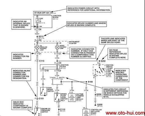 jeep wrangler starter wiring diagram