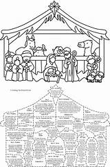 Crafting Nativity Craftingthewordofgod Instructions Advent sketch template