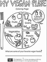 Coloring Pages Plate Food Vegan Natural Protein Resources Colouring Kids Color Printable Getcolorings Health Drawing Books Popular Print Plates sketch template