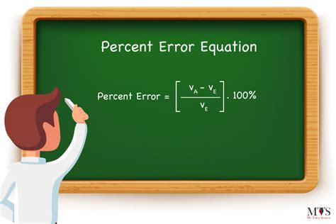 percentage error formula definition   calculate