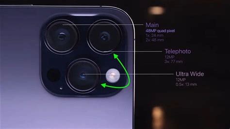 iphone  pro max  swap  placement   camera sensors