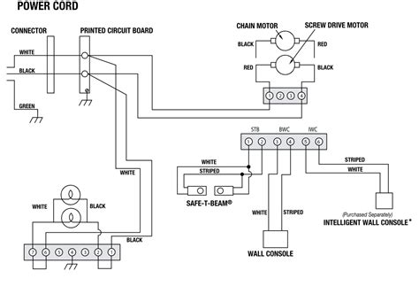 genie model  wiring diagram weaveal