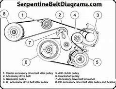 ford fusion se serpentine belt diagram