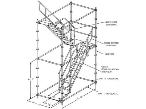modular scaffold system scaffold manufacturer coronet