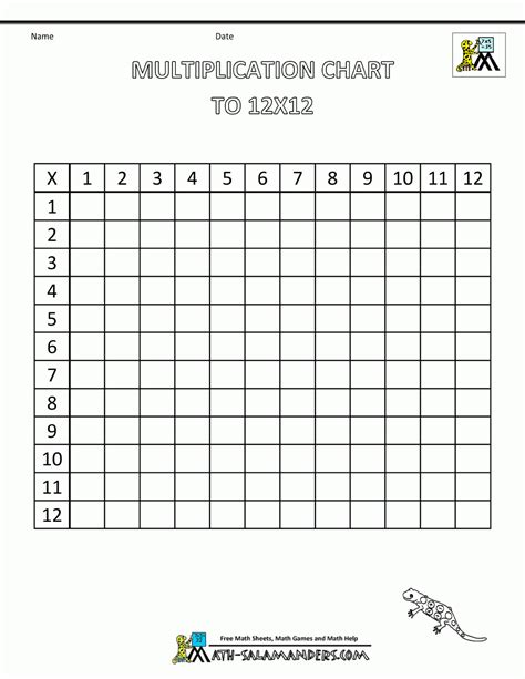 printable blank multiplication chart  printable