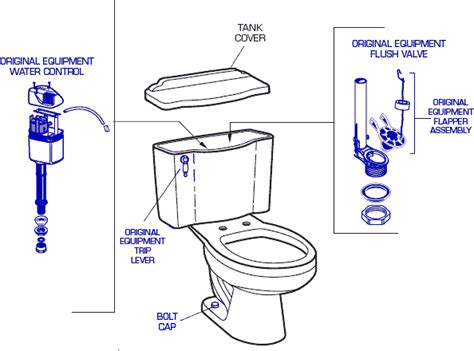american standard urinal parts diagram wiring