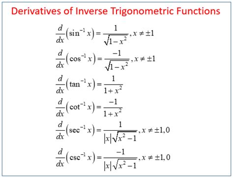 calculus inverse trig derivatives video lessons examples  solutions