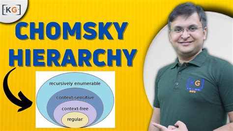 chomsky hierarchy identification  grammar theory