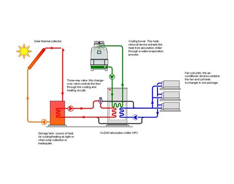 hive  plan wiring diagram
