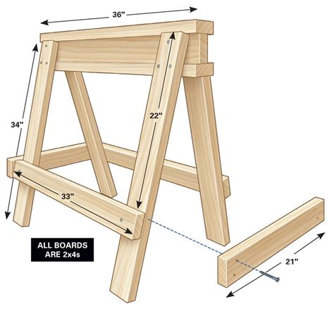 sawhorse plans sawhorse plans woodworking woodworking
