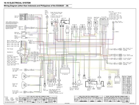 audio amplifier circuit diagram  layout   channel audio splitter audio distribution
