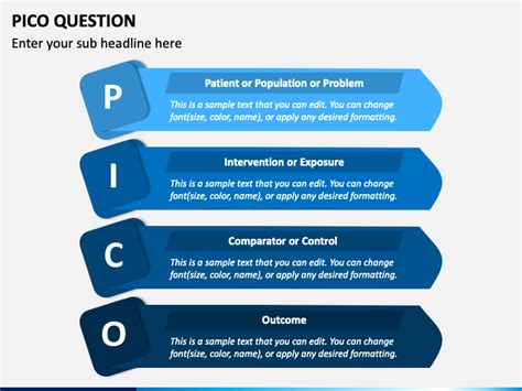 pico question powerpoint template