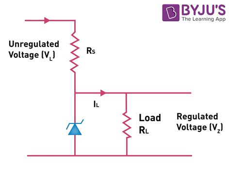 zener diode   voltage regulator working principles