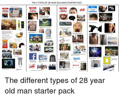 25 best memes about starter packs relationships and