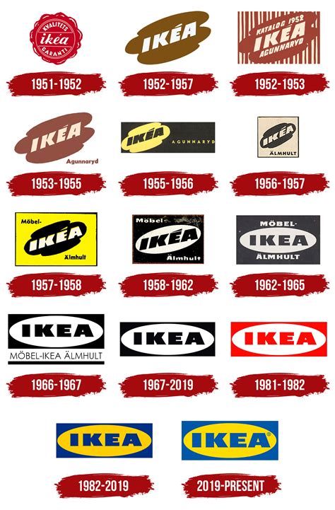 ikea logo symbol meaning history png brand