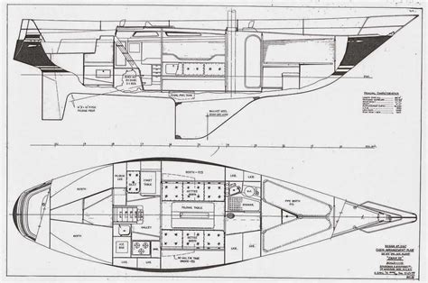 designs  boats  boat plans