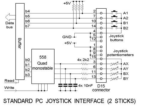 pc joystick interface
