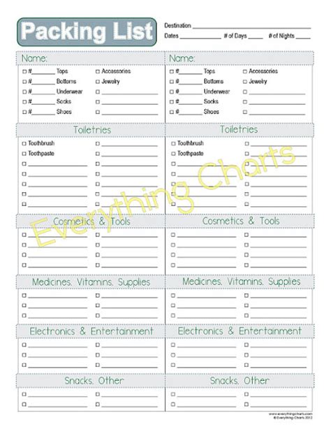 dee dee  shes gonna    printable packing list