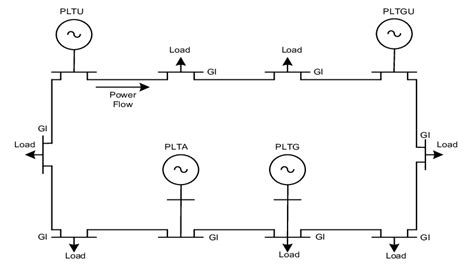 electrical interconnection diagram wiring diagram  schematics