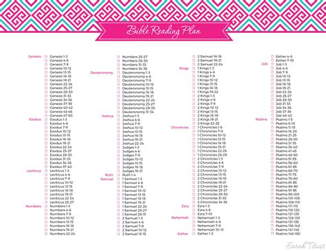 printable read  bible   year schedule printable templates