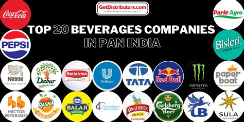 top  beverages companies  pan india getdistributorscom blog