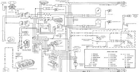 mustang complete accessories wiring diagram diagram  circuit