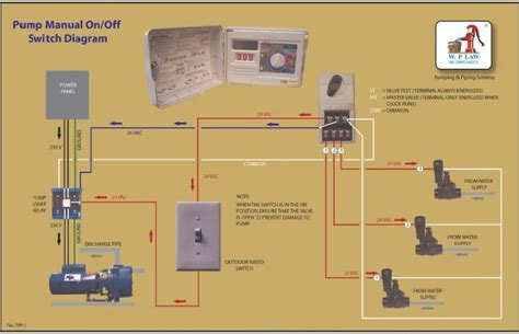 orbit pump start relay wiring diagram wiring diagram