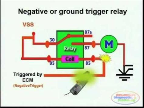 kld  wiring diagram  amp