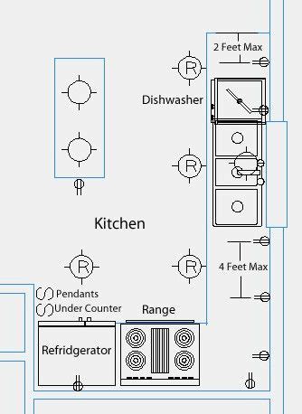 kitchen layout beauteous electrical wiring diagram electrical wiring diagram electrical